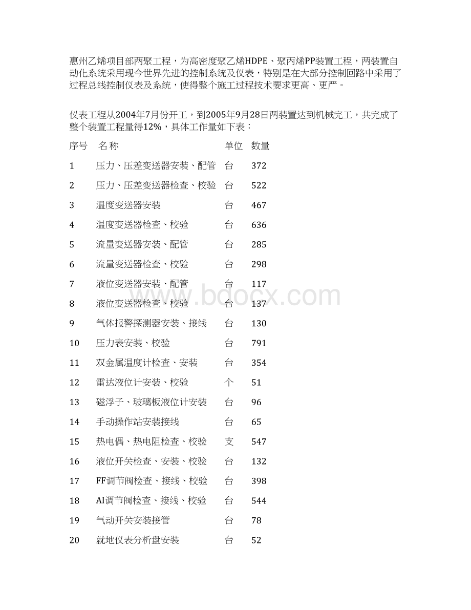 仪表施工过程管理.docx_第2页