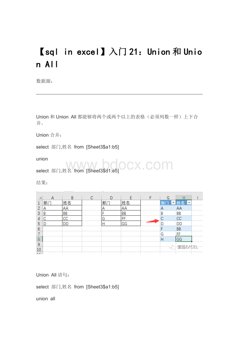 【sql in excel】入门21：Union和Union AllWord文档格式.docx_第1页