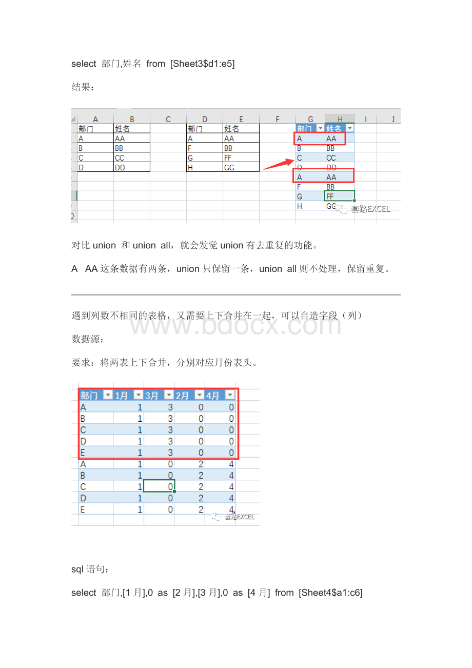 【sql in excel】入门21：Union和Union AllWord文档格式.docx_第2页