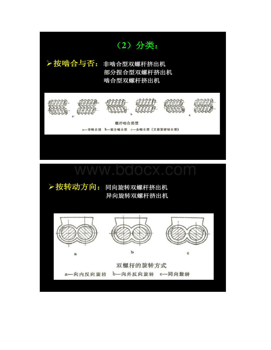 双螺杆挤出机精文档格式.docx_第3页