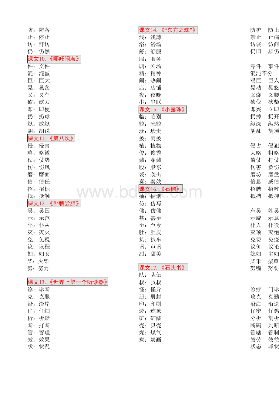 2017-2018苏教版小学三年级语文上册知识点汇总.docx_第3页