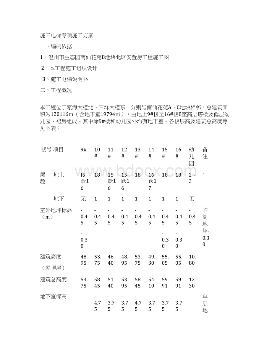 精品住宅楼电梯工程专项施工方案.docx_第2页