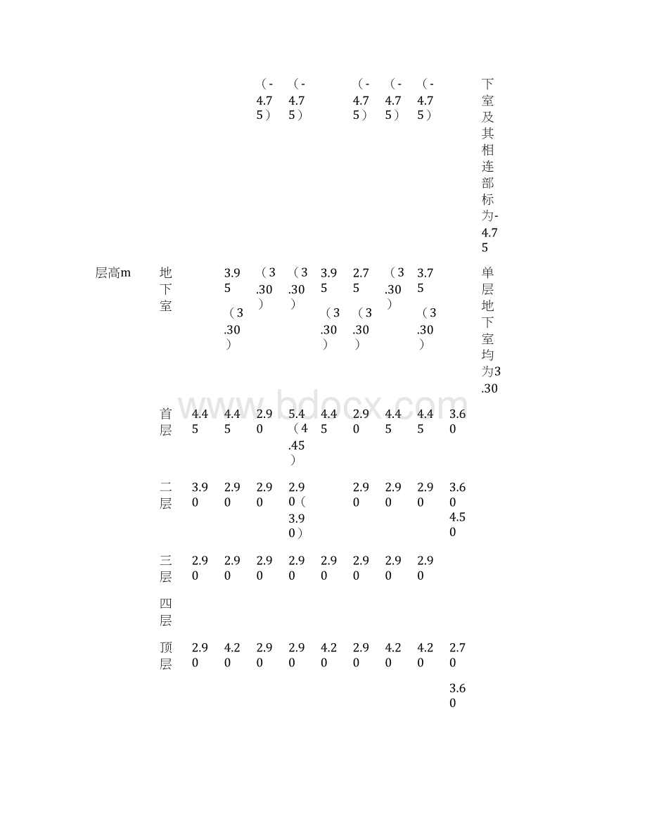 精品住宅楼电梯工程专项施工方案Word格式文档下载.docx_第3页