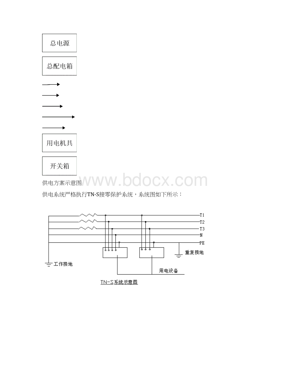 D系列临时用电施工方案.docx_第2页