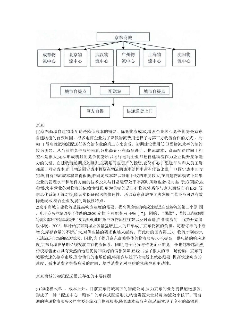 中国电商物流模式及物流体系设计文档格式.docx