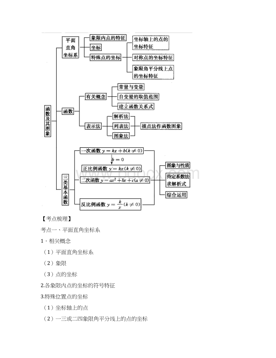 中考数学函数综合培优教学案精编Word格式文档下载.docx_第2页