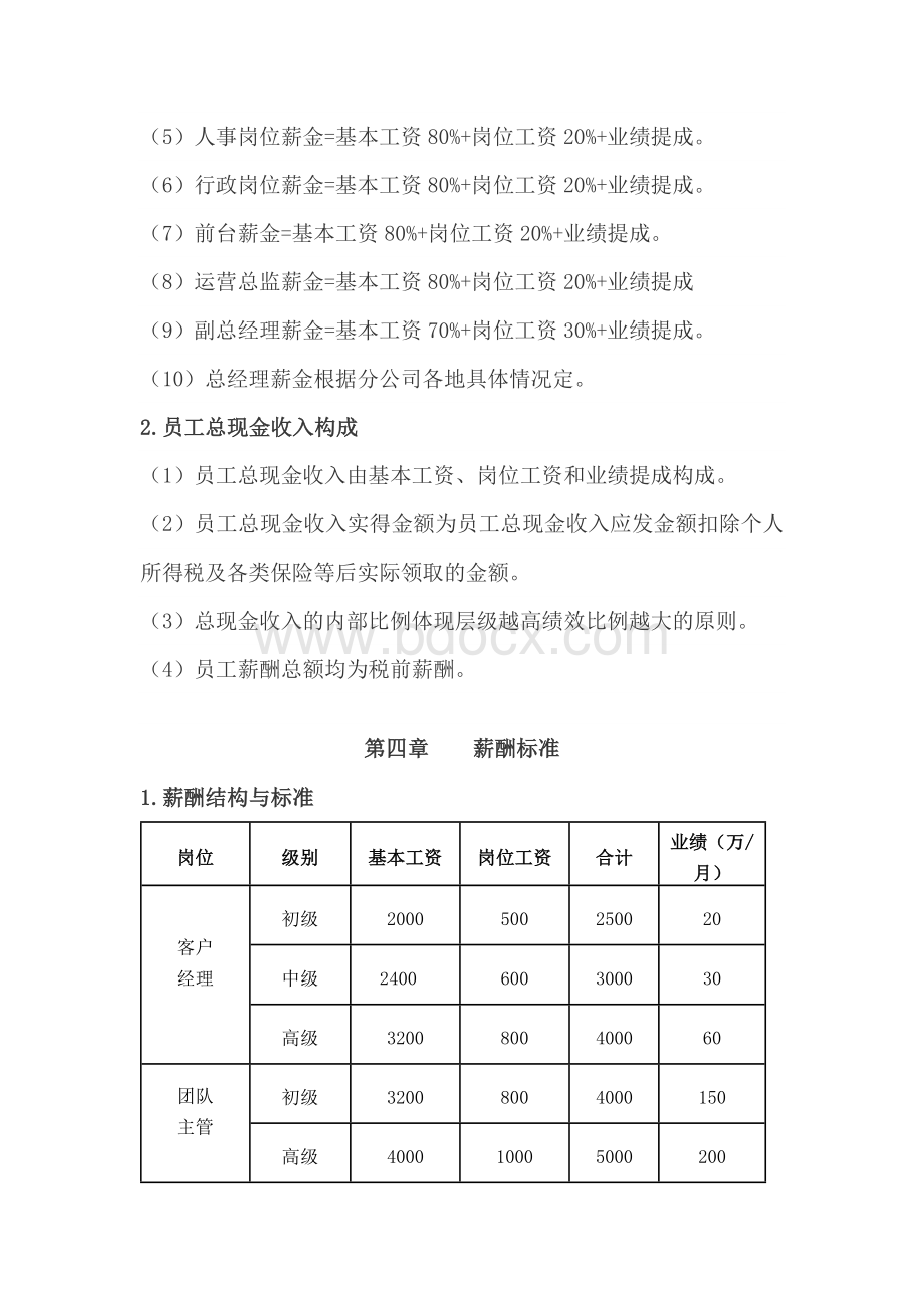 xx投资基金公司薪酬福利管理规章制度文档格式.docx_第3页