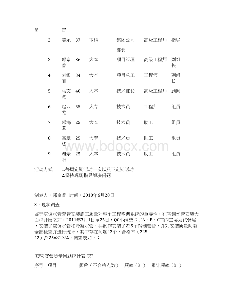 提高空调水平水管套管安装质量QC成果.docx_第3页