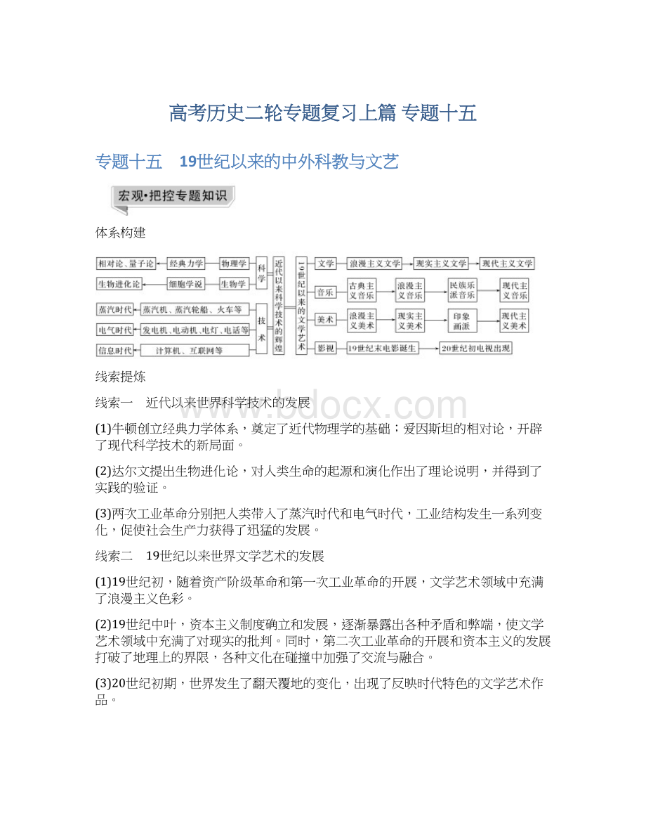 高考历史二轮专题复习上篇 专题十五Word文件下载.docx