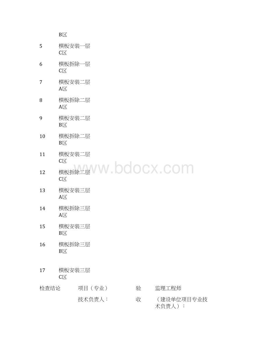 建筑工程施工质量验收统一标准表格DOC 56页.docx_第3页