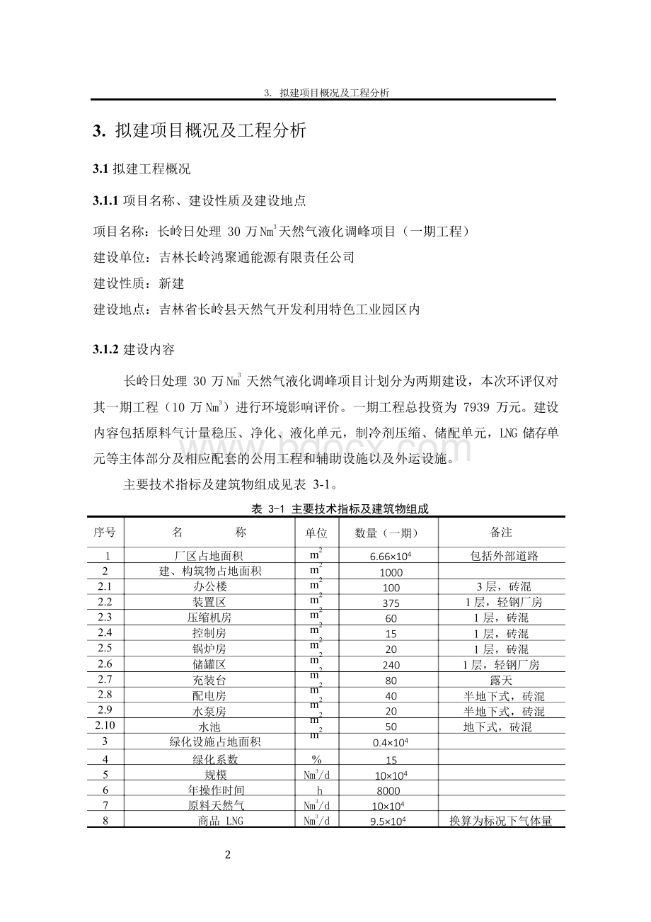 长岭日处理30万nm3天然气液化调峰建设项目（一期工程）环评报告书Word格式文档下载.docx_第2页