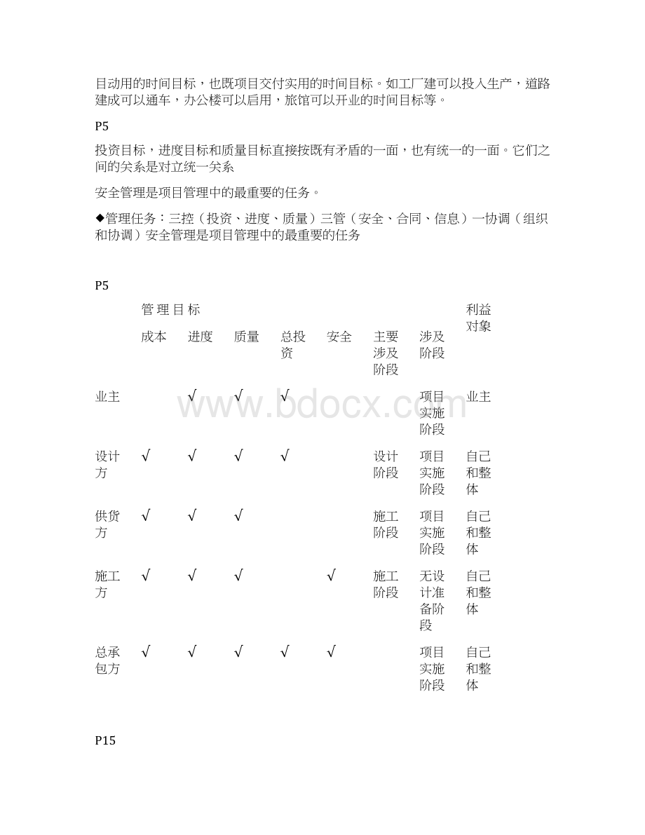 一级建造师项目管理考试重点总结Word文档下载推荐.docx_第2页