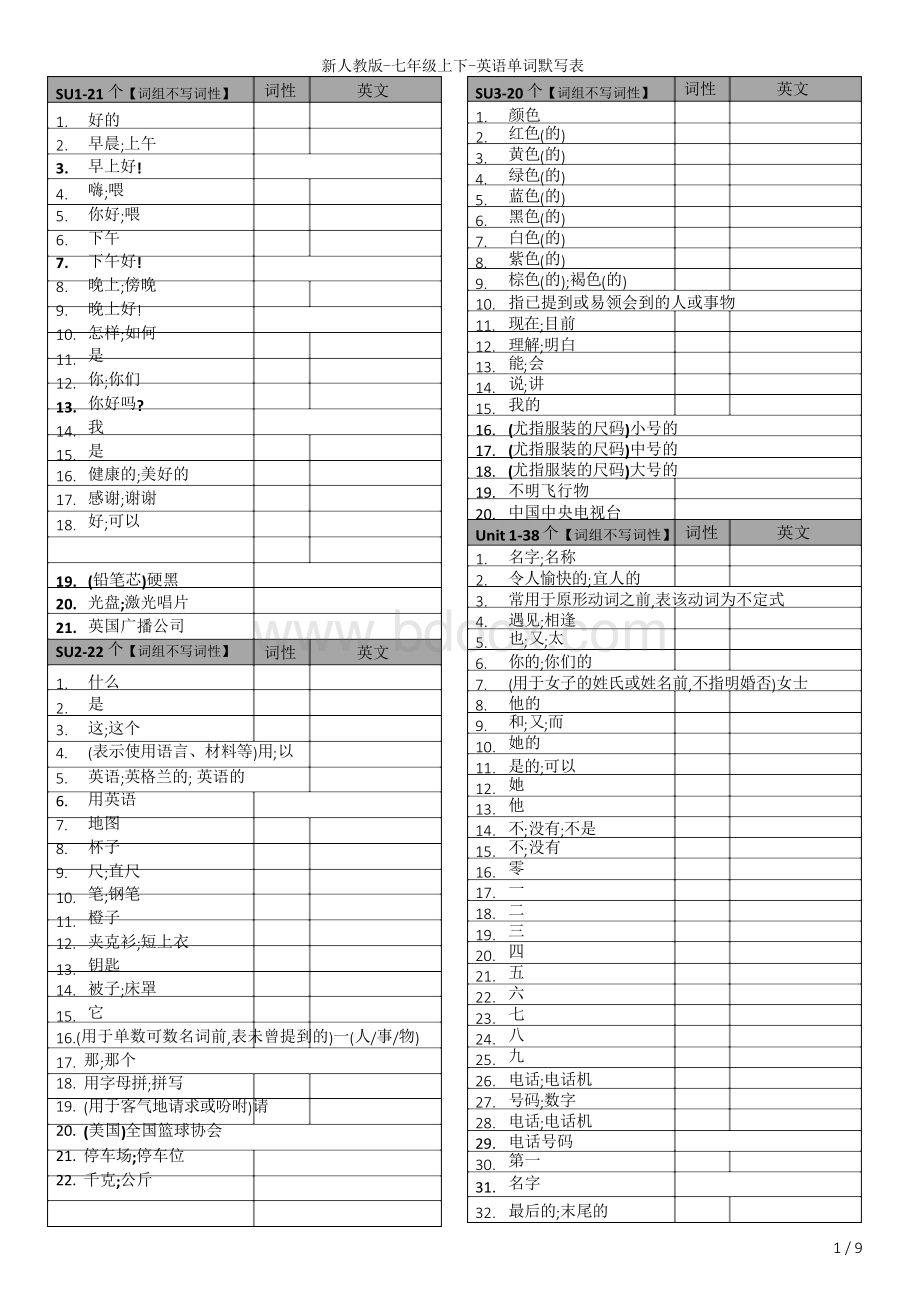 2018新人教版-七年级英语上下册单词默写表.docx