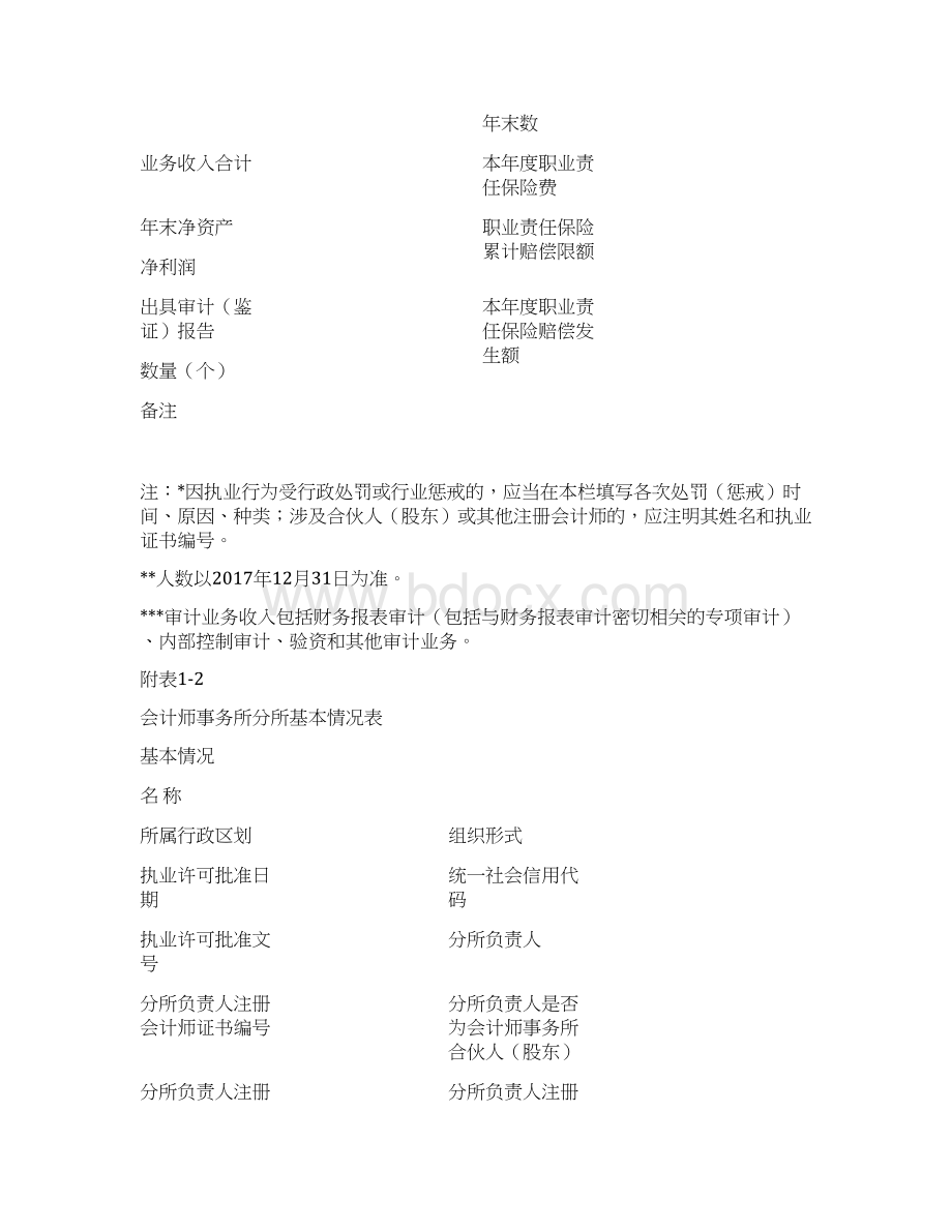 会计师事务所报备附表.docx_第3页