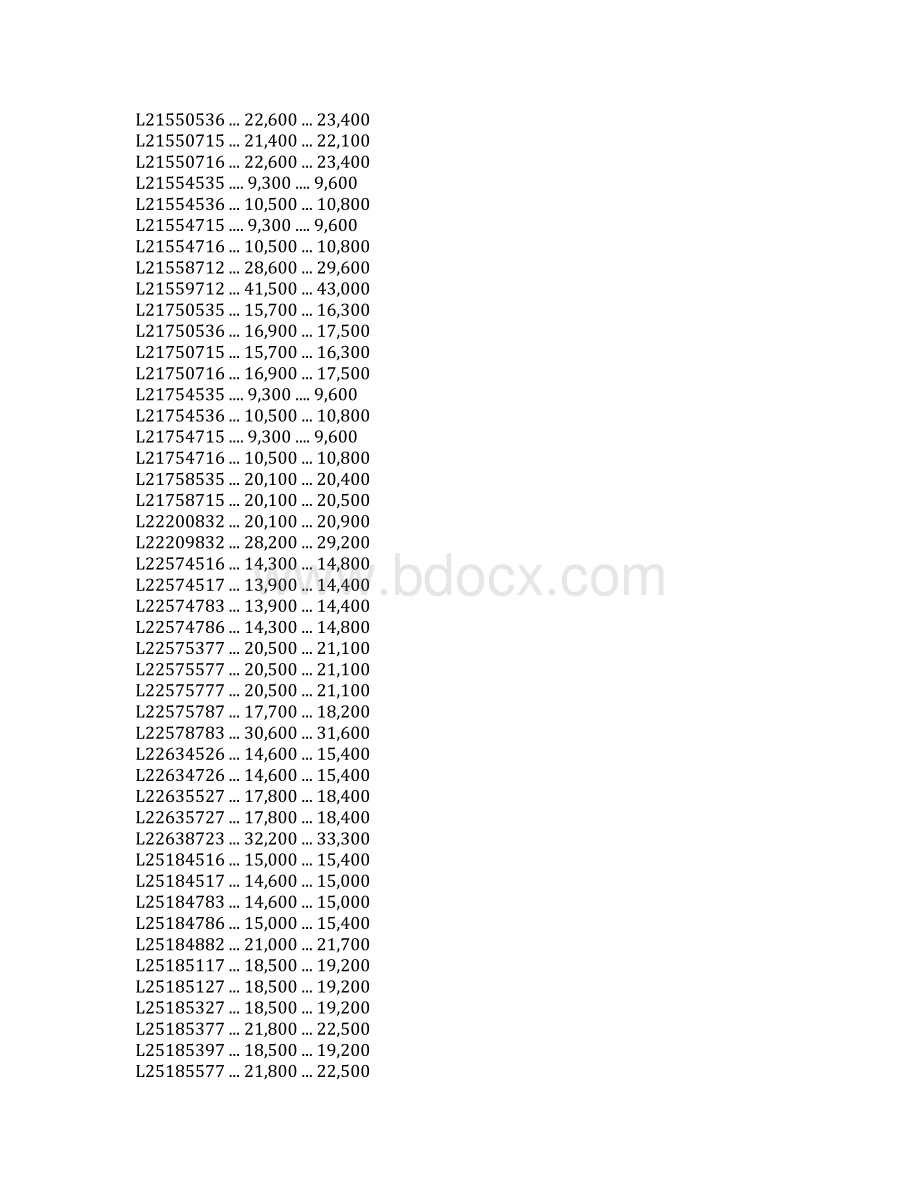 浪琴Longines表中国零售公价价格表资料Word文档下载推荐.docx_第2页