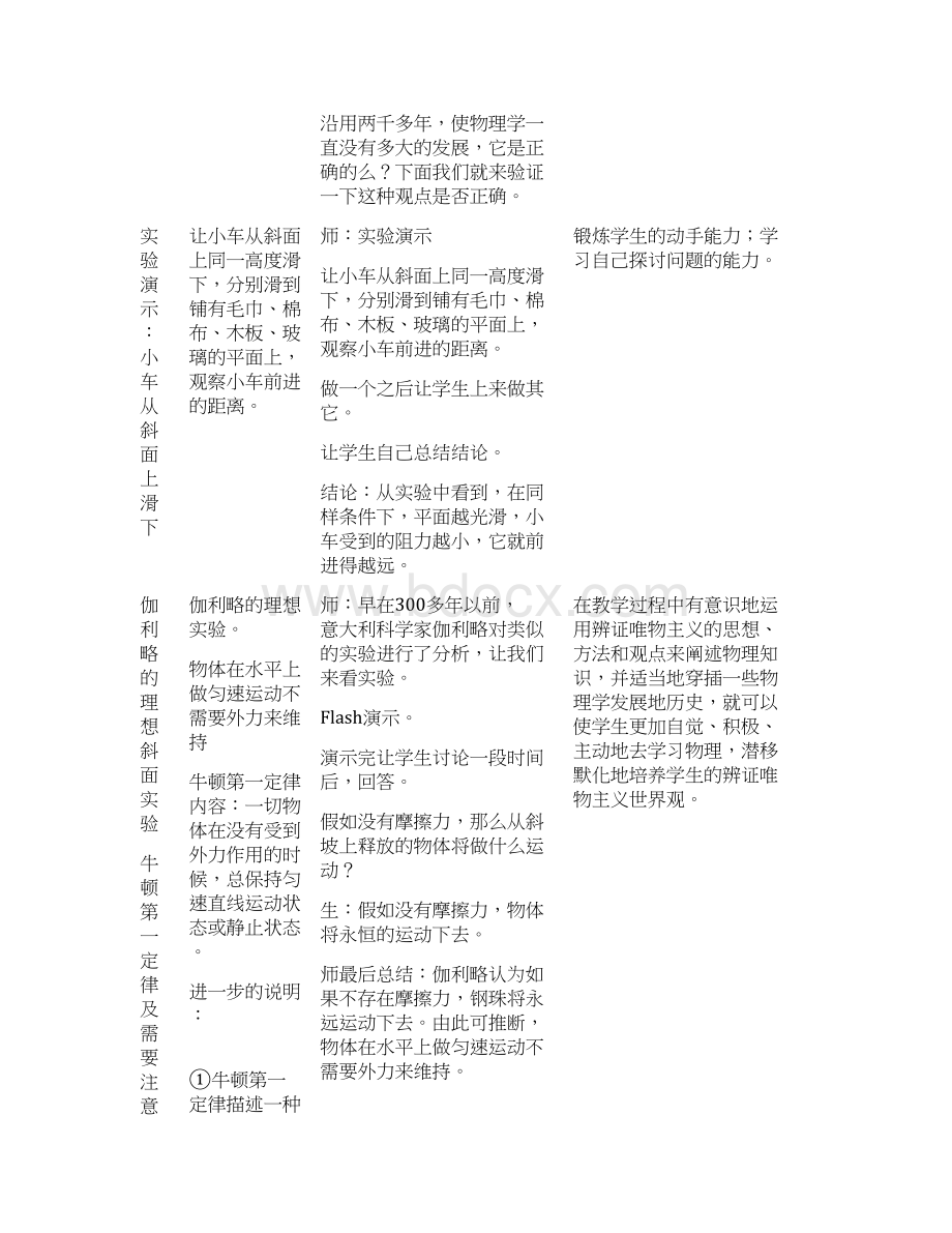 《伽利略的理想实验与牛顿第一定律》教案 1Word格式文档下载.docx_第3页