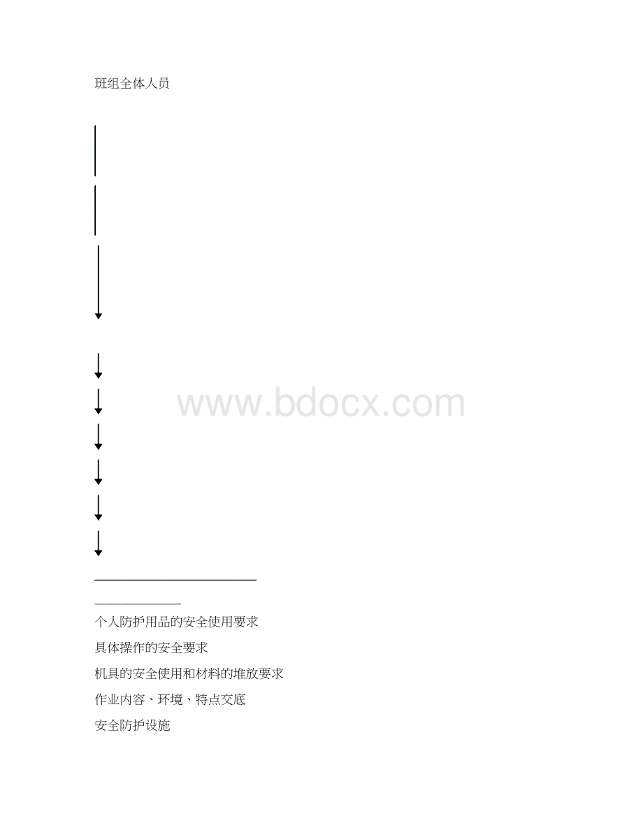 精品文档汉沽区住宅小区安全施工组织设计Word文档下载推荐.docx_第3页