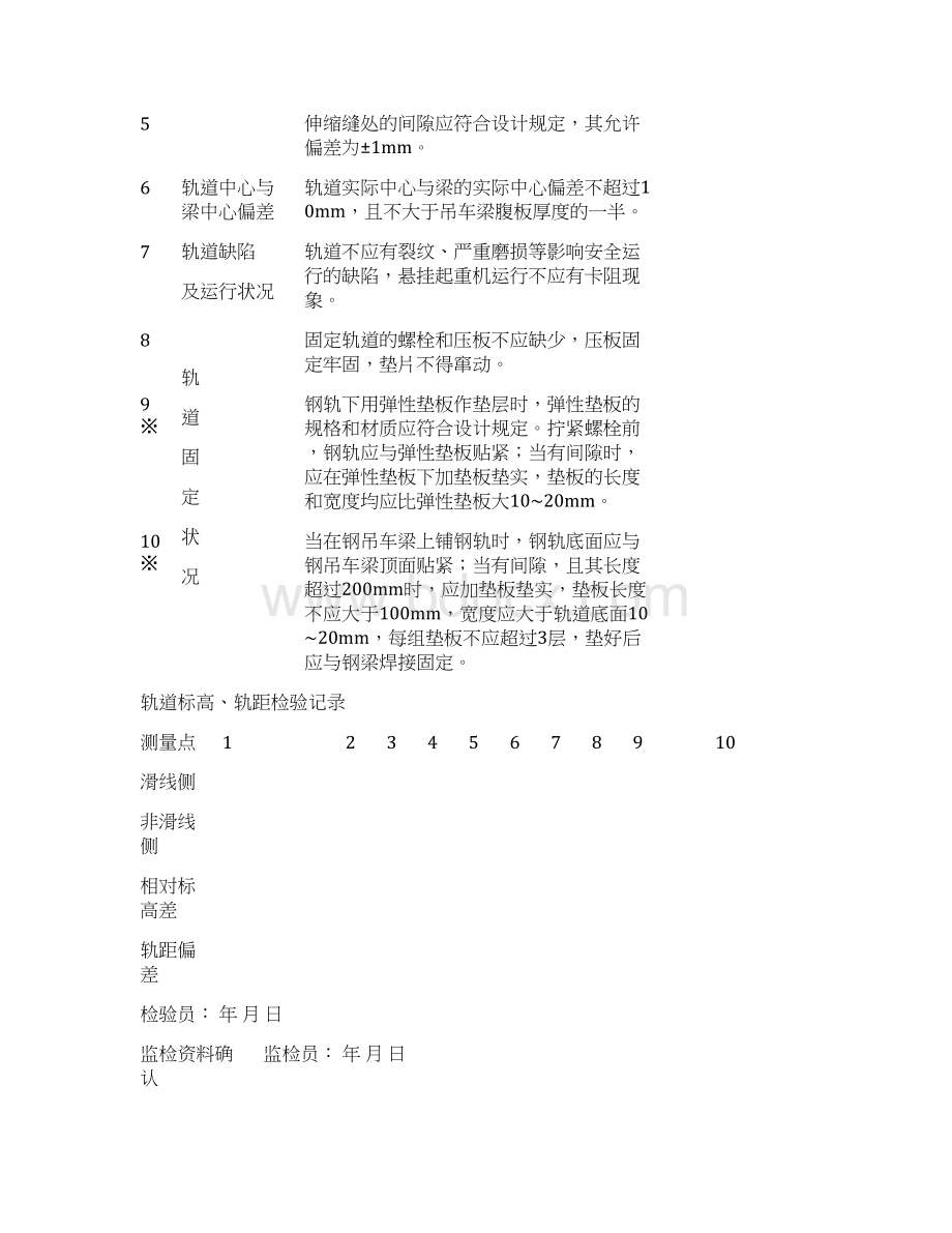 起重机安装基础于土建验收证明汇总Word文件下载.docx_第3页