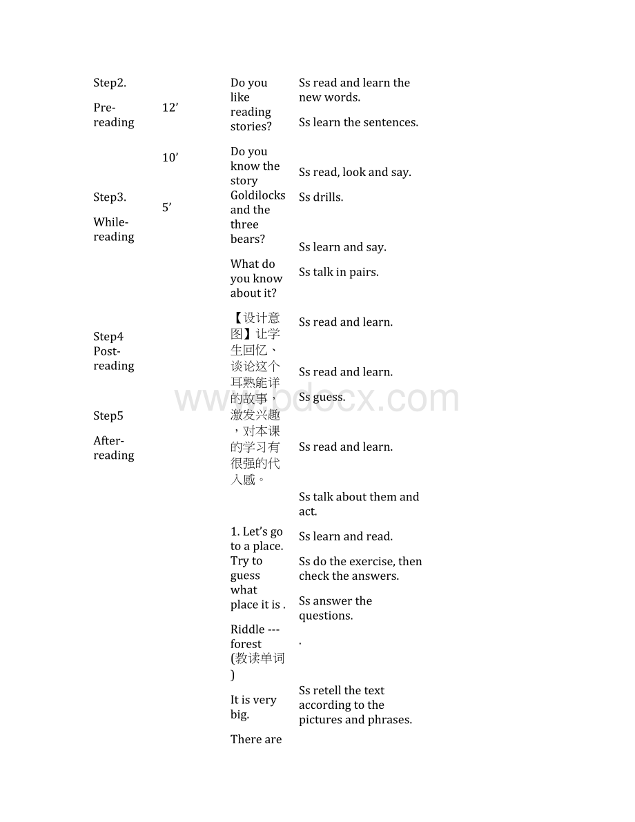 Unit1 Goldilocks and the three bears教案22.docx_第2页