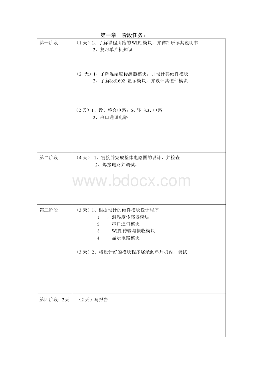 基于WIFI模块和单片机的无线数据传输(附代码).docx_第2页