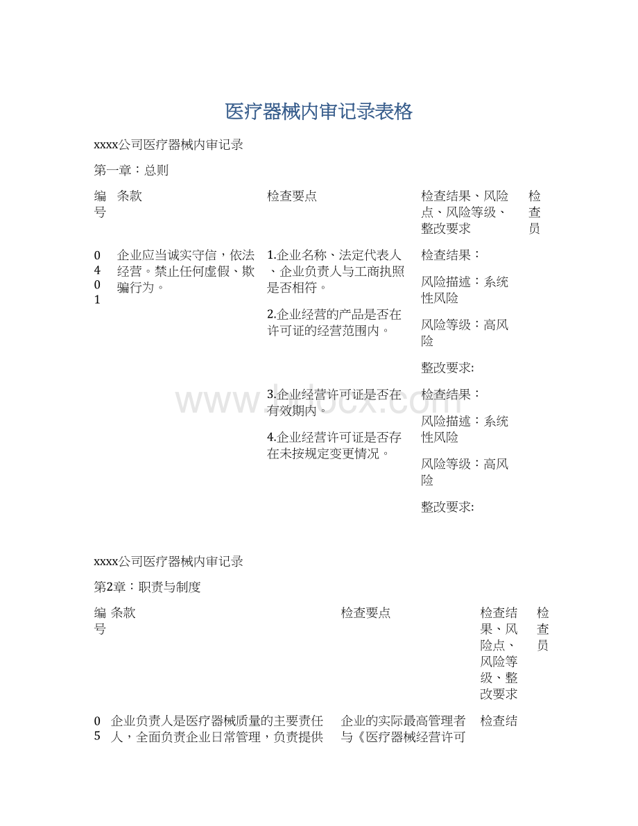 医疗器械内审记录表格.docx_第1页