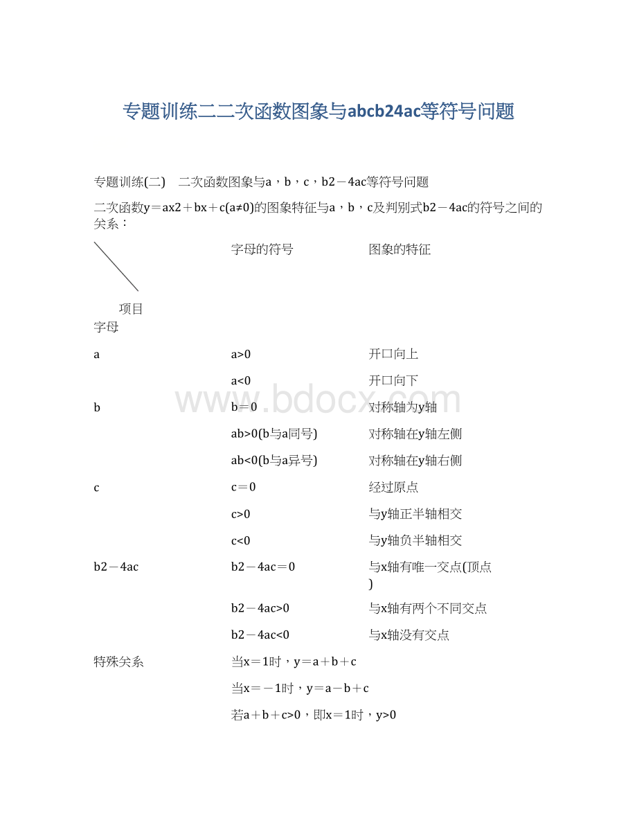 专题训练二二次函数图象与abcb24ac等符号问题.docx_第1页