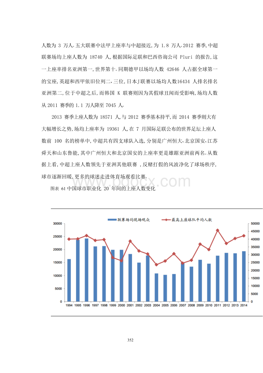 2016-2020年中国足球产业深度调研及投资前景预测报告2Word文件下载.docx_第2页