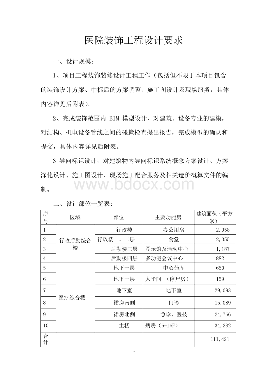 医院装饰工程设计要求.docx_第1页