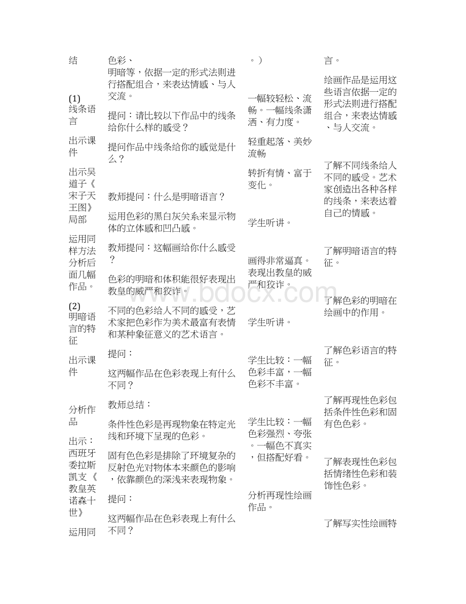 八年级上美术教案.docx_第2页