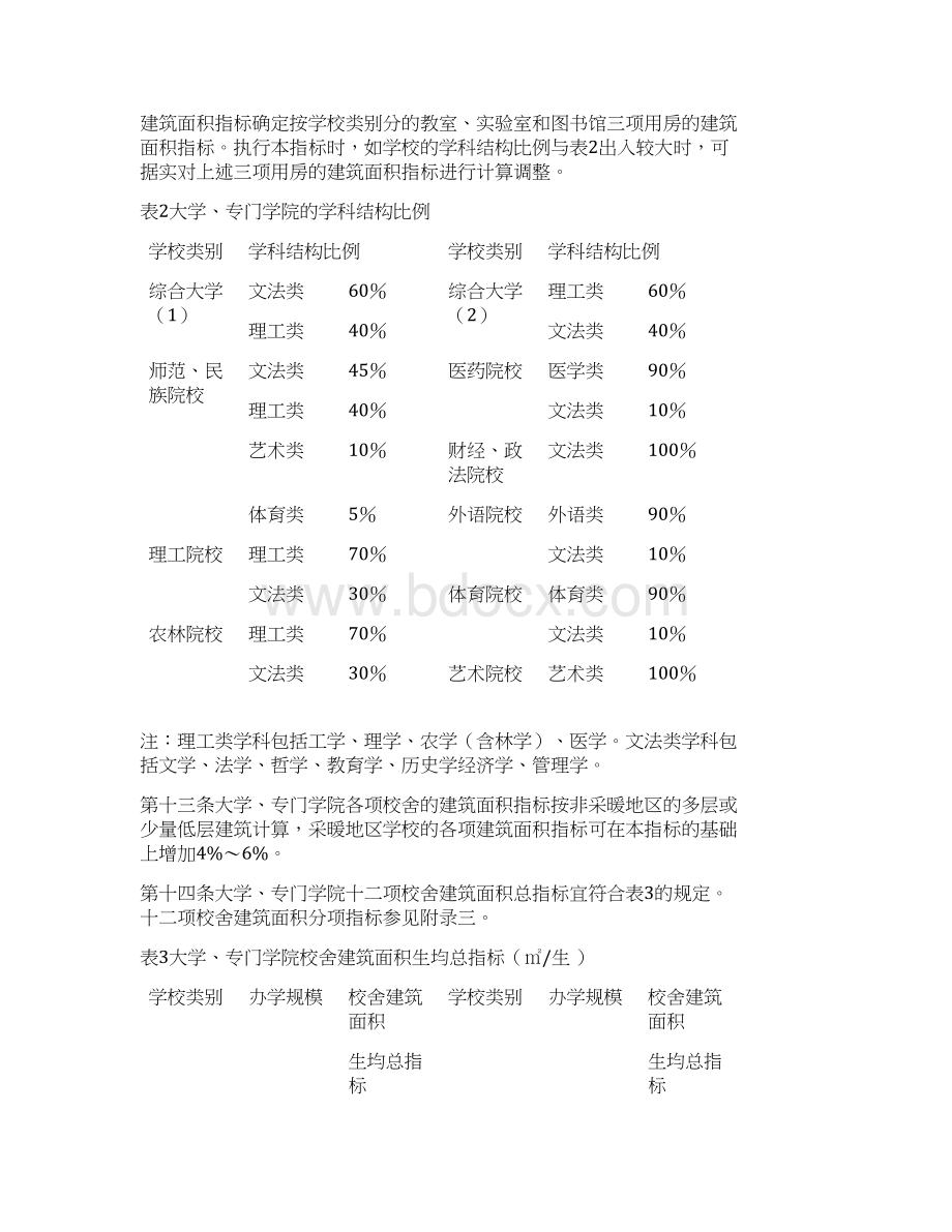 普通高等学校建筑面积指标计划.docx_第3页