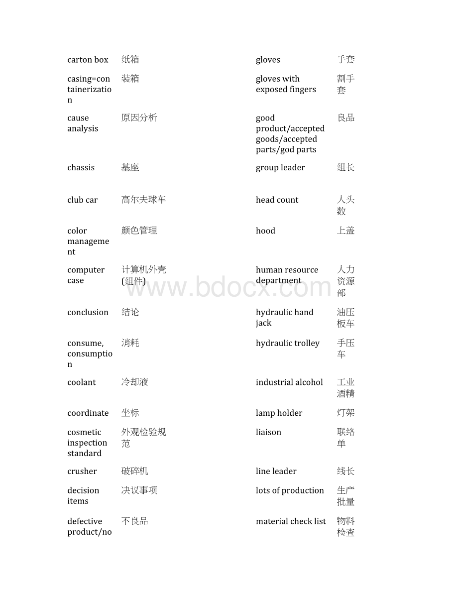 工作用语专业词汇Word文档格式.docx_第2页