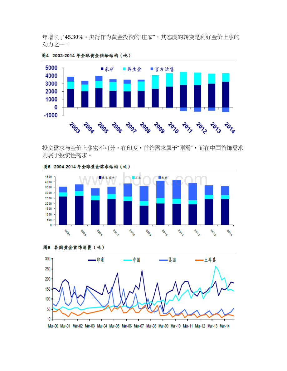 有色金属行业研究报告.docx_第3页