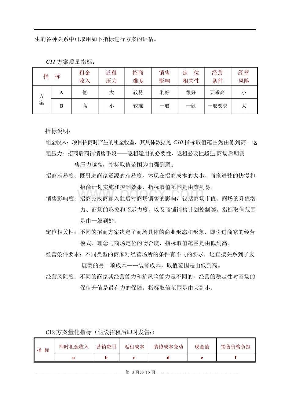 购物广场商场招商宣传策划方案(通用方法).docx_第3页