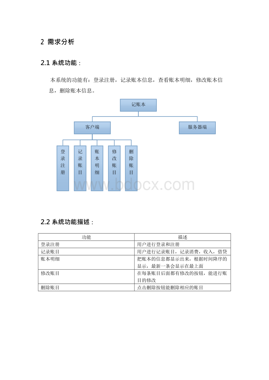 课程设计：基于安卓的记账本Word格式文档下载.docx_第3页