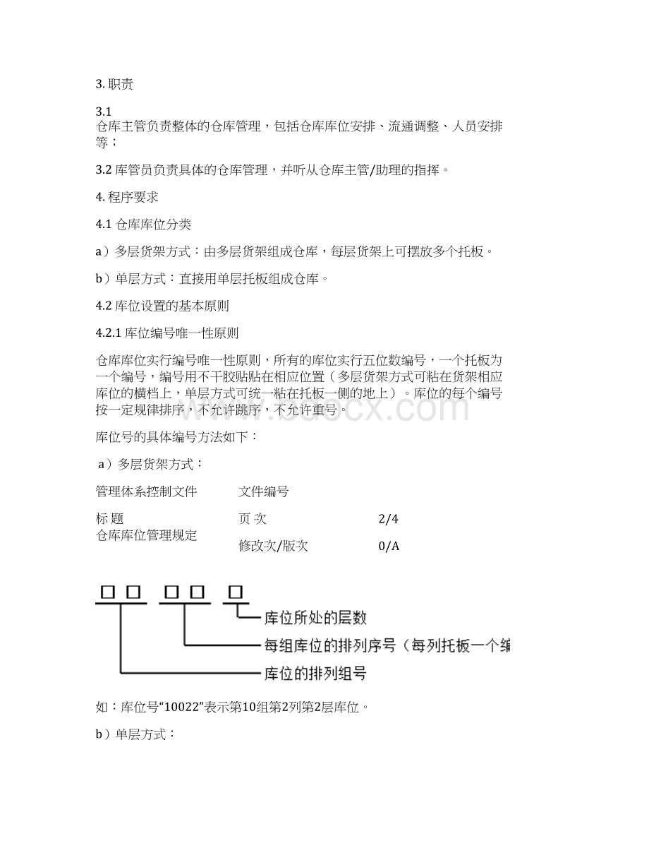 仓库库位管理规定.docx_第2页