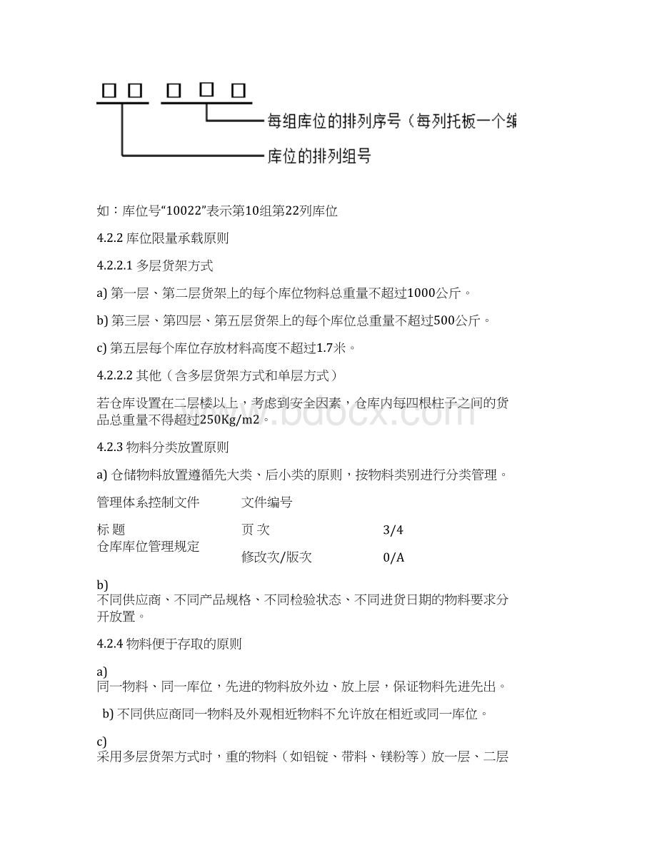 仓库库位管理规定.docx_第3页