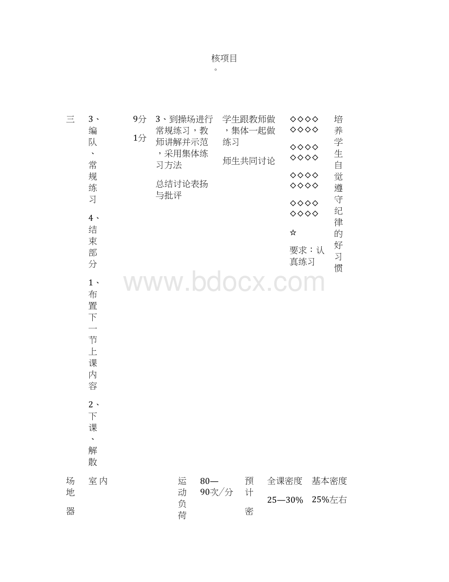 完整打印版小学二年级上册体育表格式教案.docx_第2页