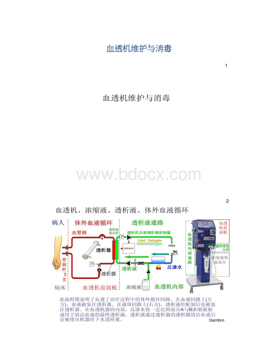 血透机维护与消毒.docx