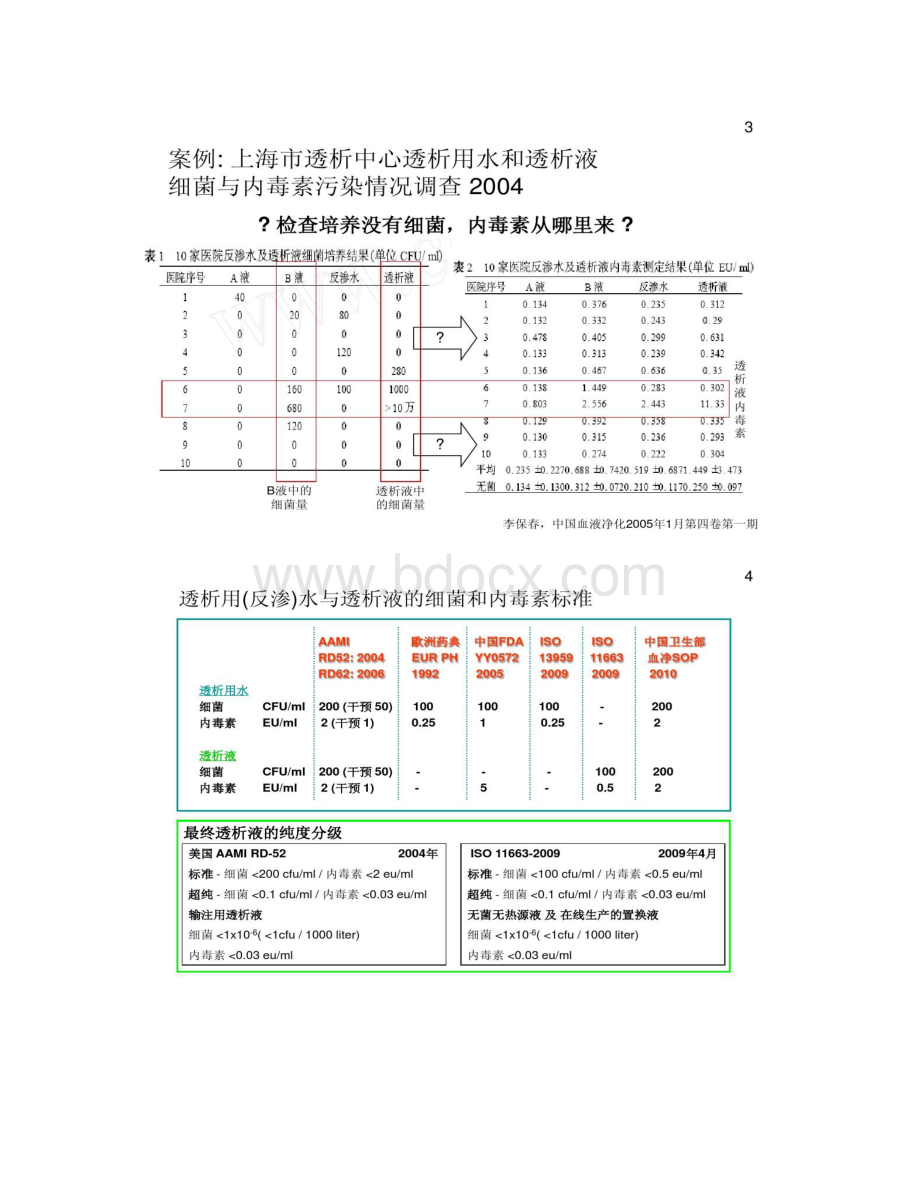 血透机维护与消毒.docx_第2页