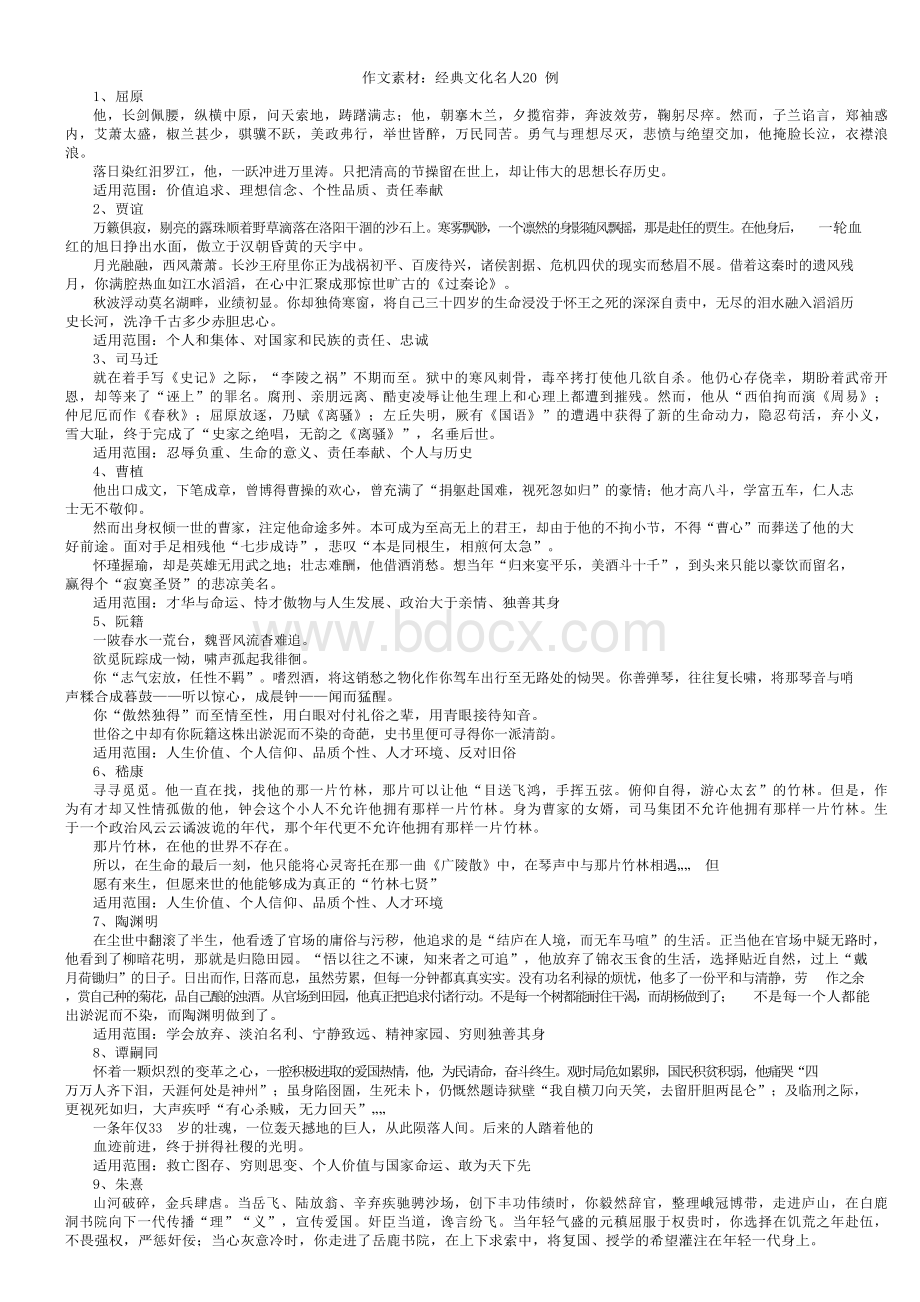 作文素材：经典文化名人20例Word文档格式.docx_第1页