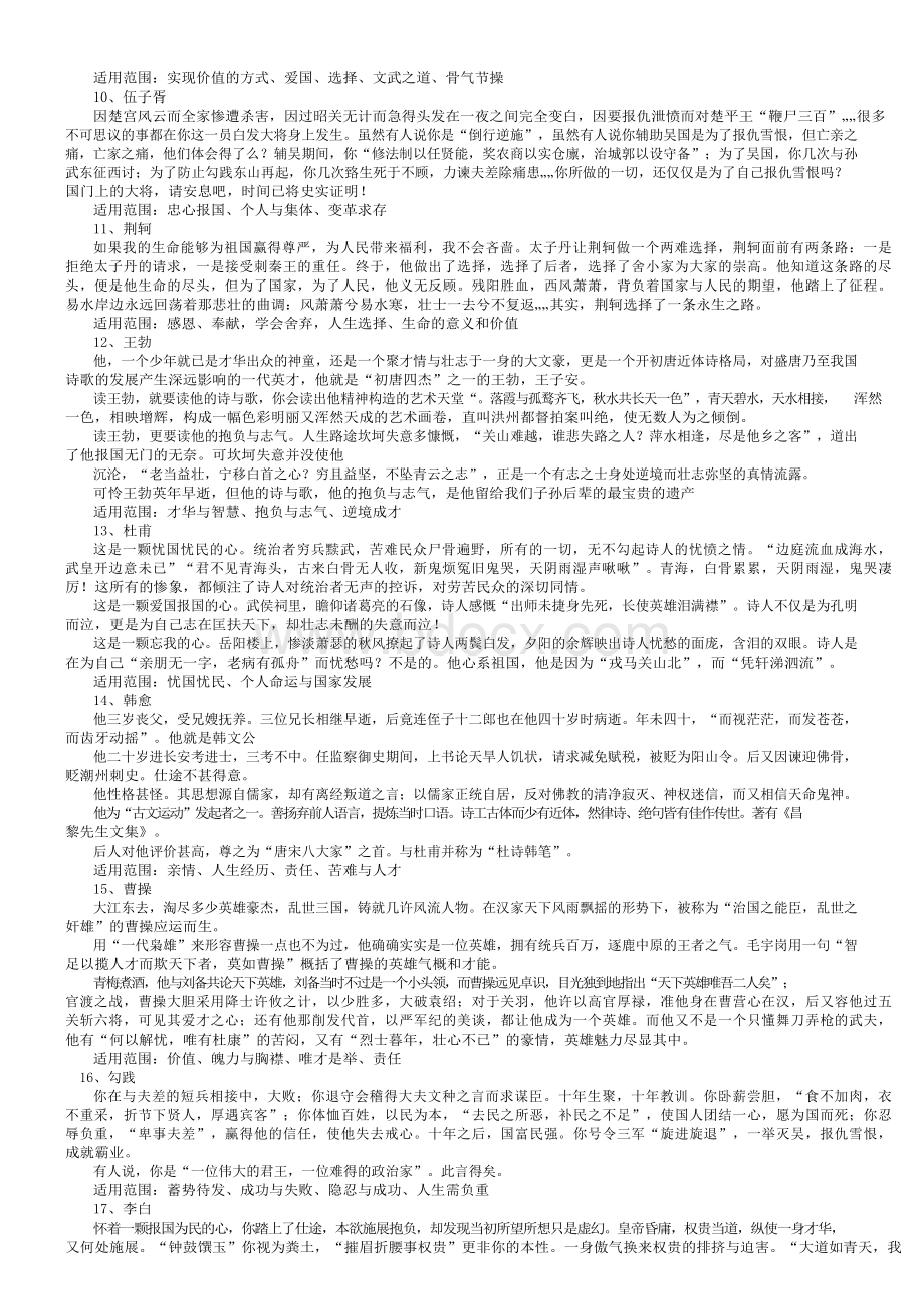 作文素材：经典文化名人20例Word文档格式.docx_第2页