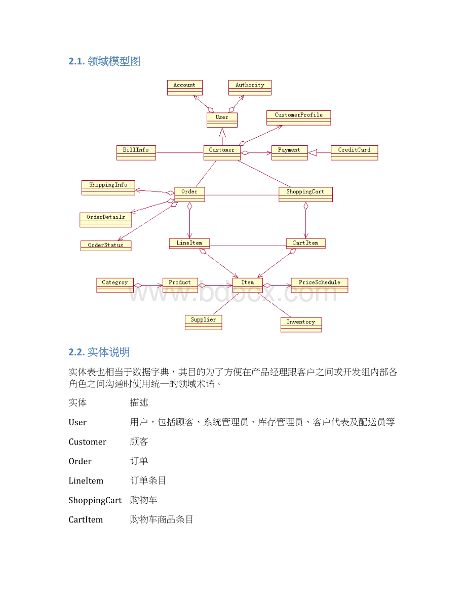 产品需求文档模板新版本.docx_第3页