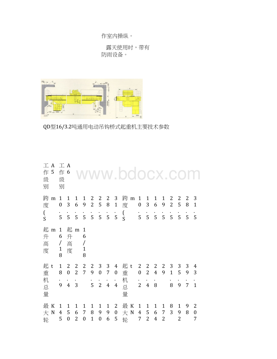 QD 型电动吊钩桥式起重机.docx_第2页