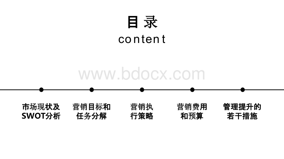 旅行社营销策划方案ppt.pptx_第2页