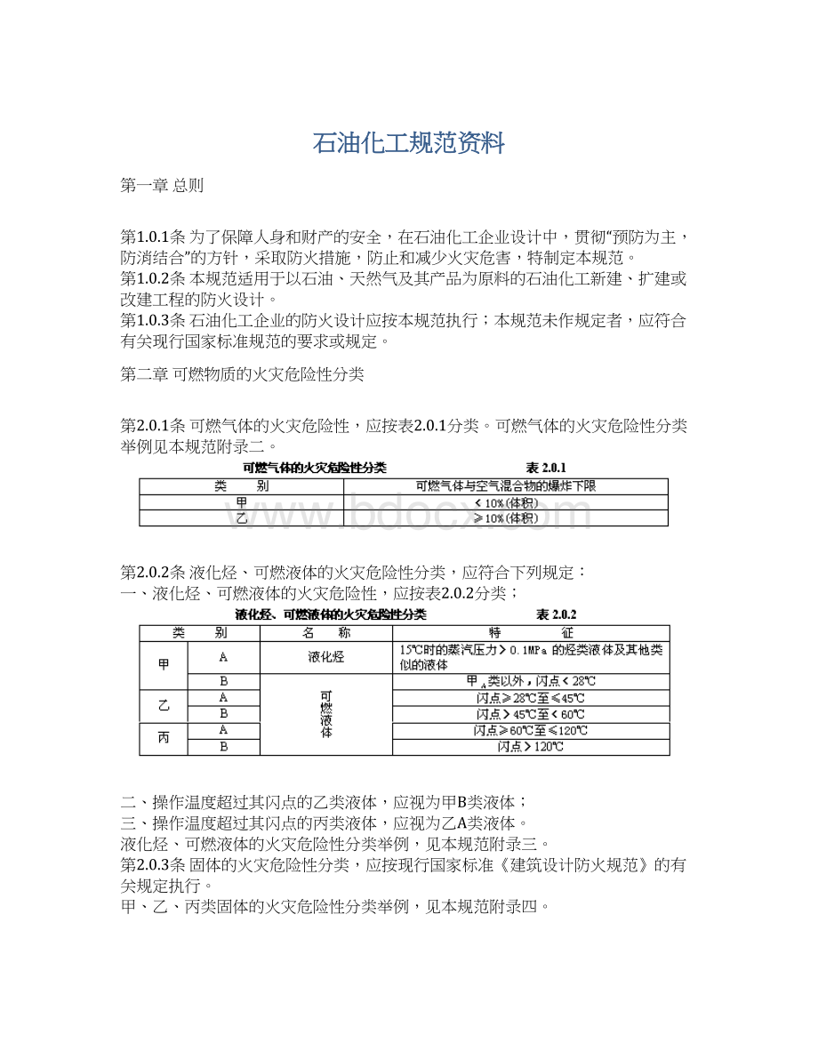 石油化工规范资料.docx