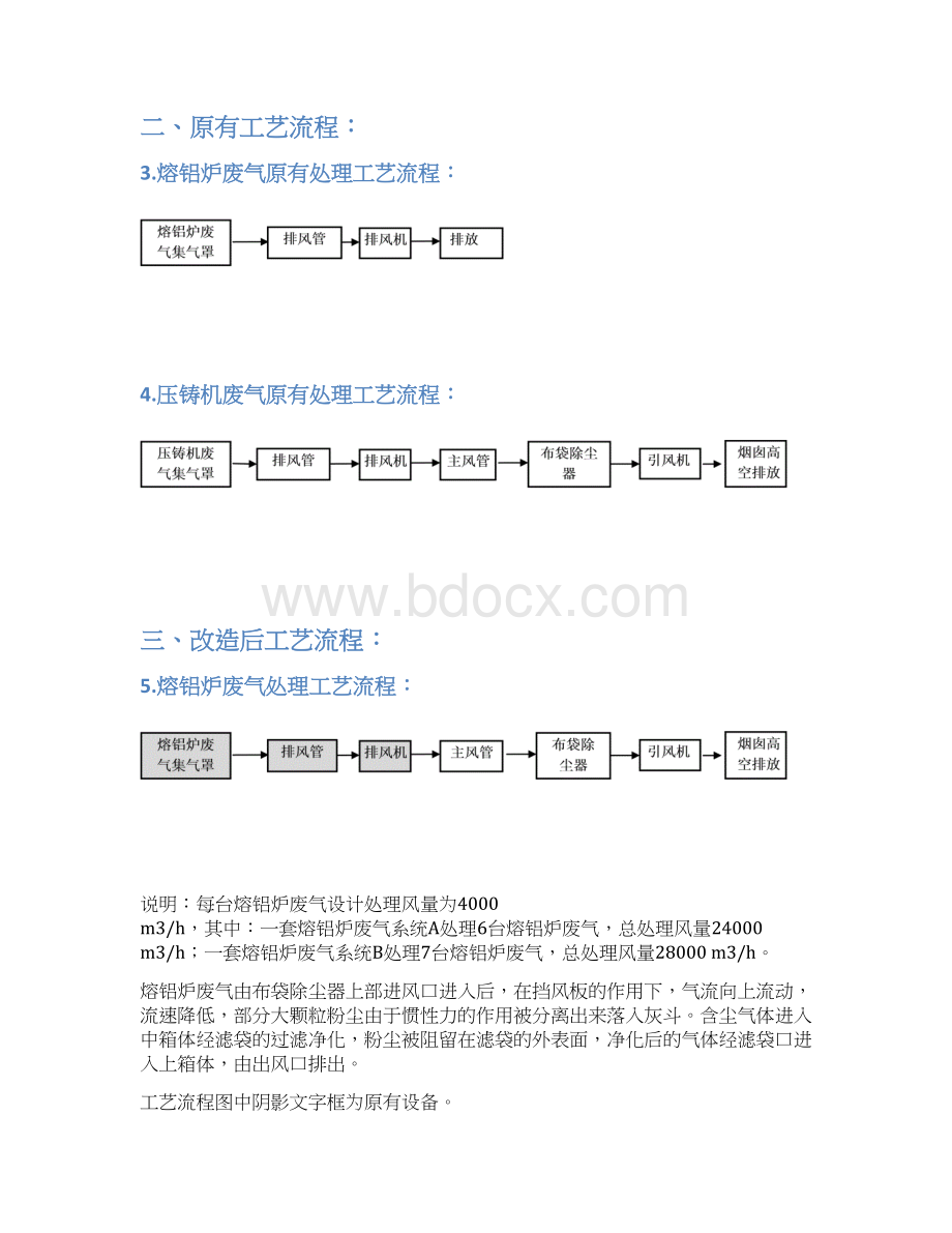 压铸废气方案02Word下载.docx_第2页