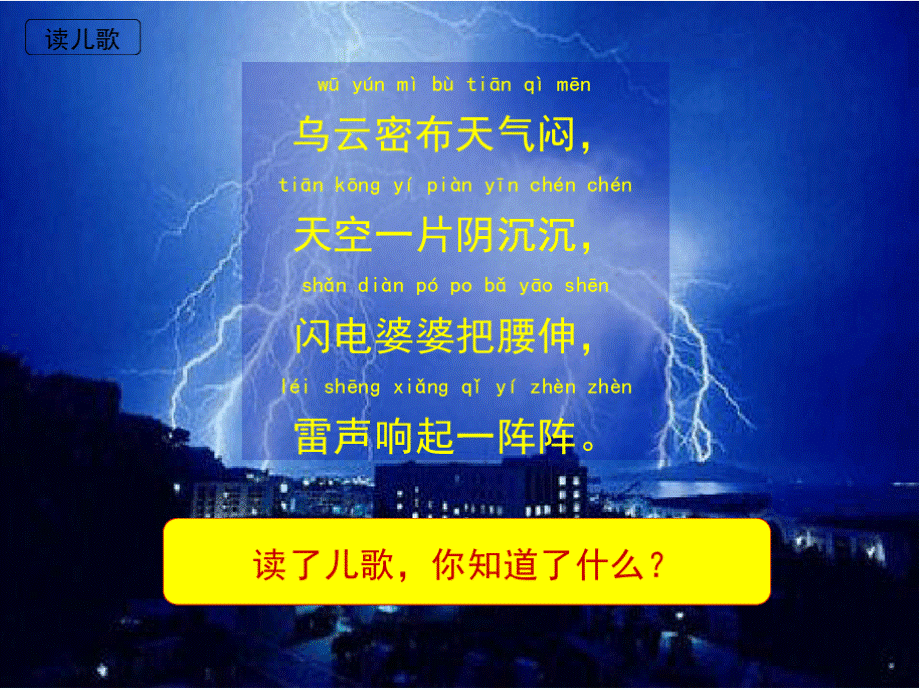 2018年部编版小学语文一年级下册《14要下雨了》(完整版)PPT文件格式下载.pptx_第1页