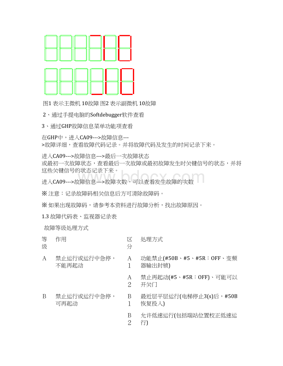 MCA系列电梯故障检测说明文档格式.docx_第2页