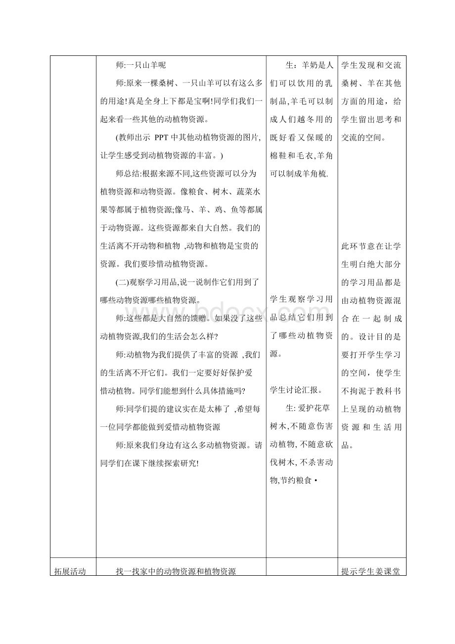 青岛版科学二年级上册14.我们身边的动植物资源 教学设计.docx_第2页