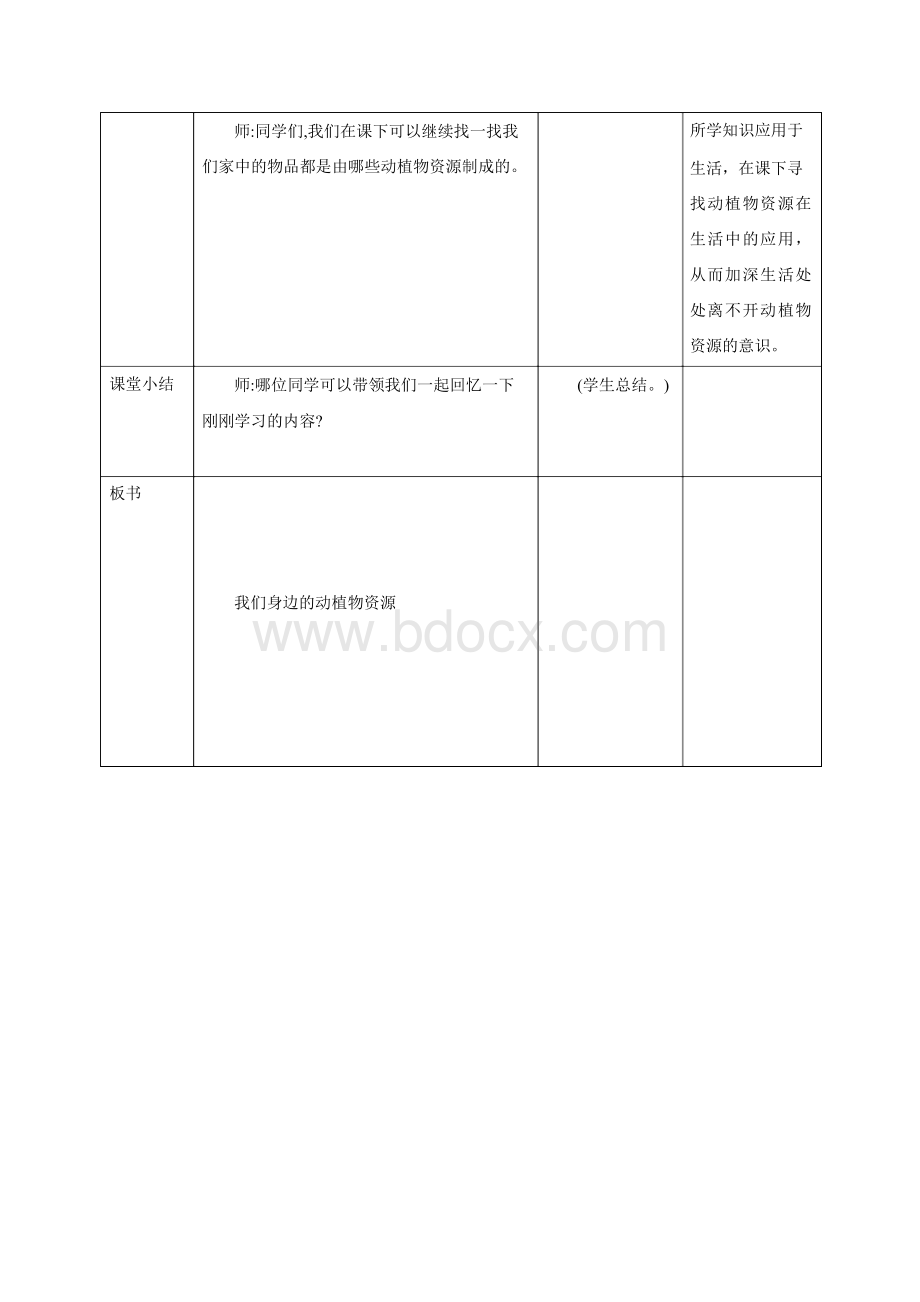 青岛版科学二年级上册14.我们身边的动植物资源 教学设计.docx_第3页